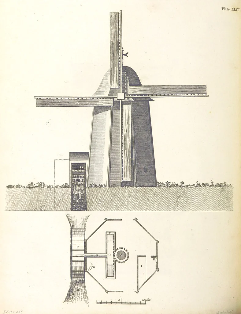 An illustration from The New Builder's Magazine, and Complete Architectural Library, for architects, surveyors, carpenters, etc, 1819, leaf 228