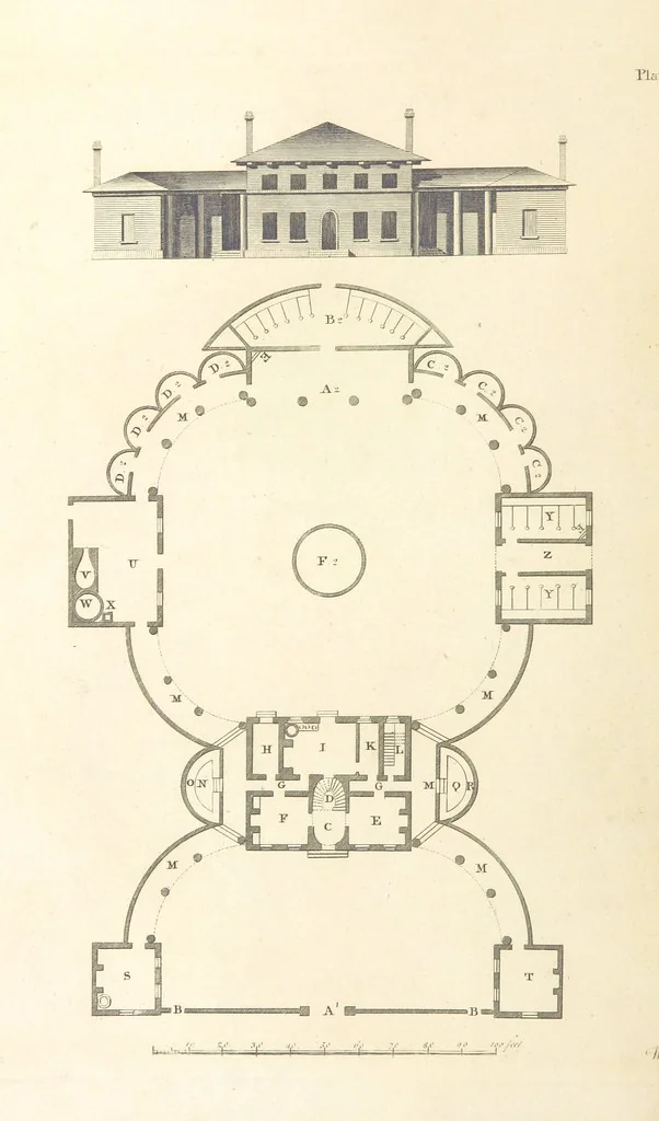 An illustration from The New Builder's Magazine, and Complete Architectural Library, for architects, surveyors, carpenters, etc, 1819, leaf 234
