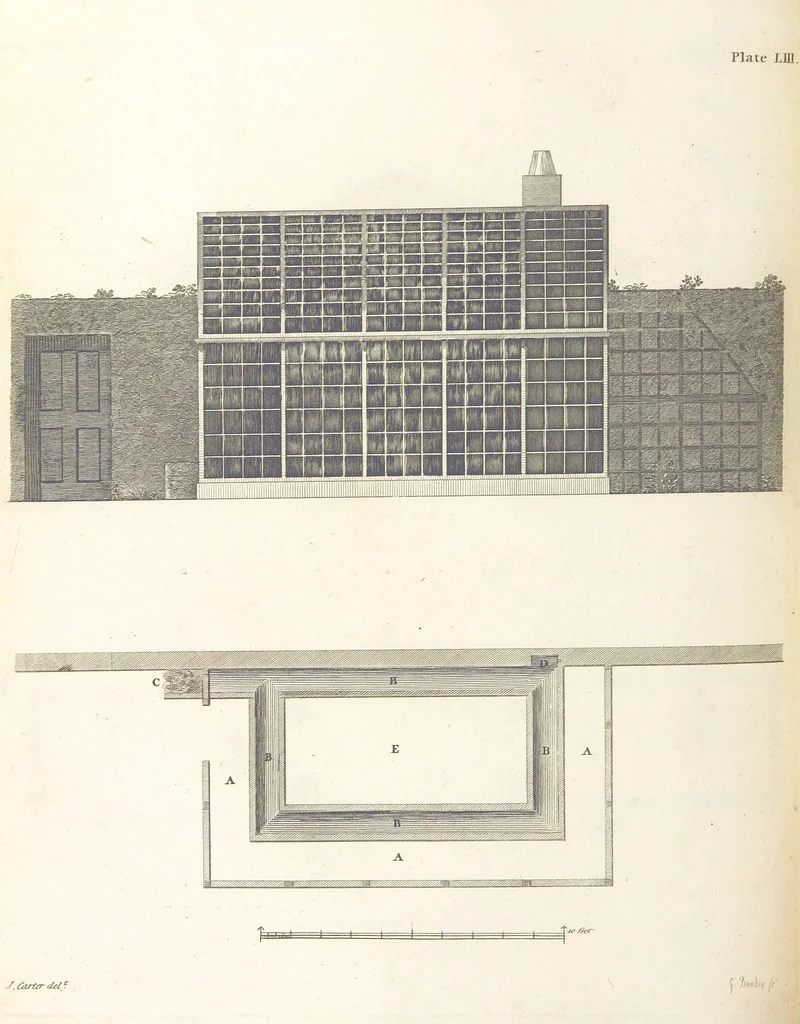 An illustration from The New Builder's Magazine, and Complete Architectural Library, for architects, surveyors, carpenters, etc, 1819, leaf 244