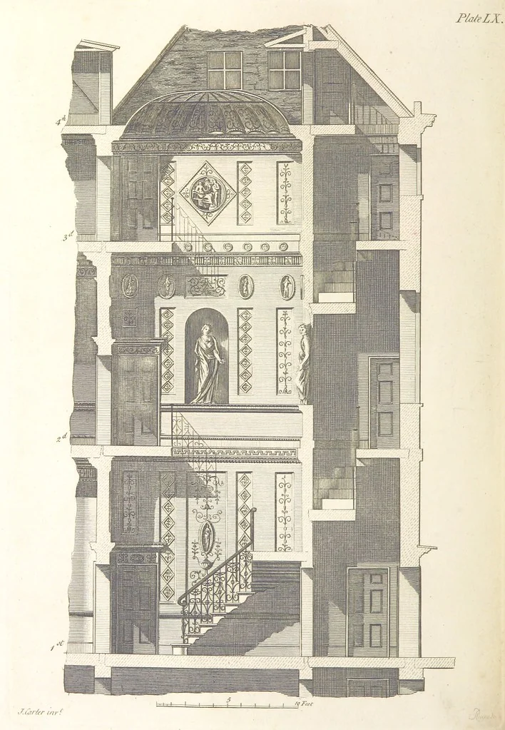 An illustration from The New Builder's Magazine, and Complete Architectural Library, for architects, surveyors, carpenters, etc, 1819, leaf 264