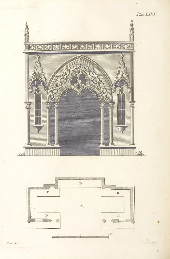 An illustration from The New Builder's Magazine, and Complete Architectural Library, for architects, surveyors, carpenters, etc, 1819, leaf 280
