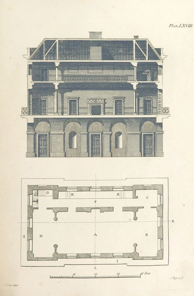 An illustration from The New Builder's Magazine, and Complete Architectural Library, for architects, surveyors, carpenters, etc, 1819, leaf 285