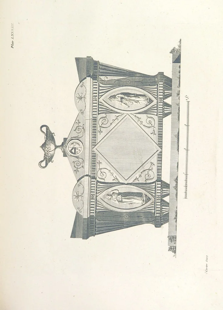 An illustration from The New Builder's Magazine, and Complete Architectural Library, for architects, surveyors, carpenters, etc, 1819, leaf 309