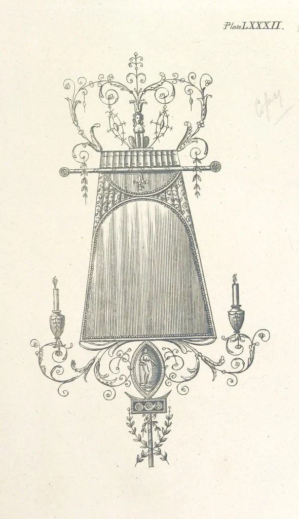 An illustration from The New Builder's Magazine, and Complete Architectural Library, for architects, surveyors, carpenters, etc, 1819, leaf 319