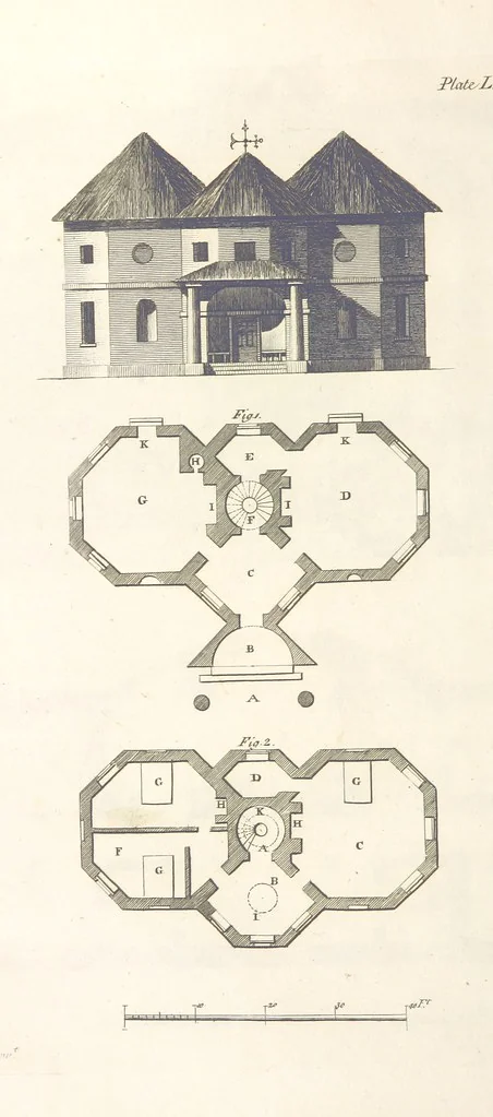 An illustration from The New Builder's Magazine, and Complete Architectural Library, for architects, surveyors, carpenters, etc, 1819, leaf 336