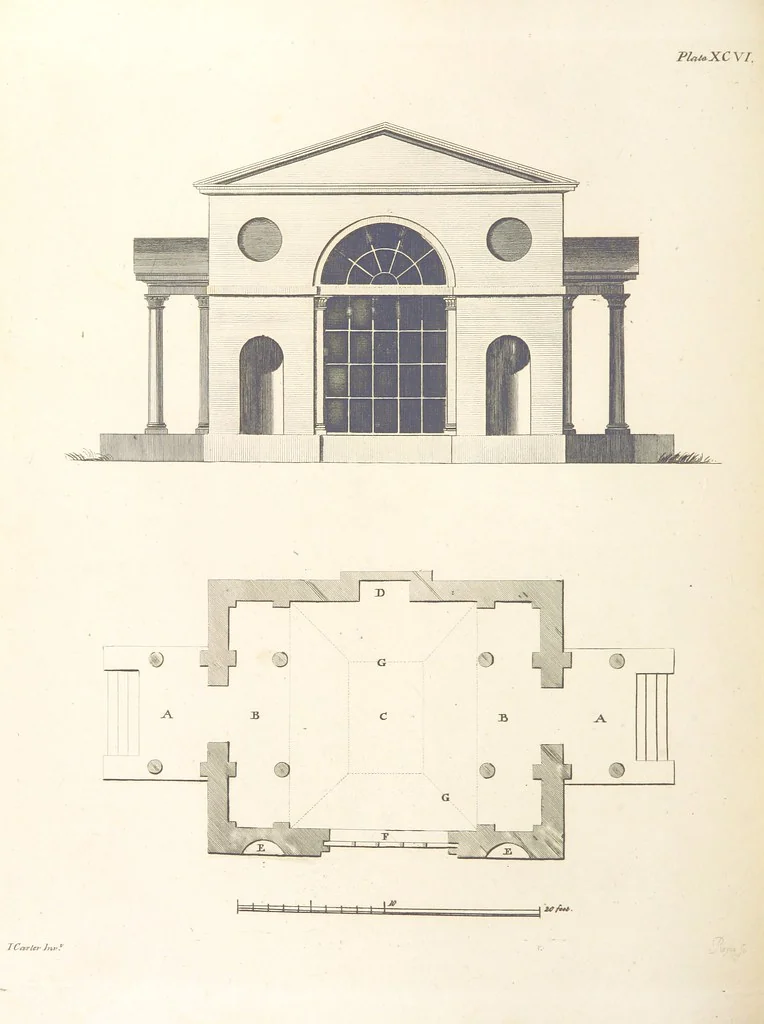 An illustration from The New Builder's Magazine, and Complete Architectural Library, for architects, surveyors, carpenters, etc, 1819, leaf 358
