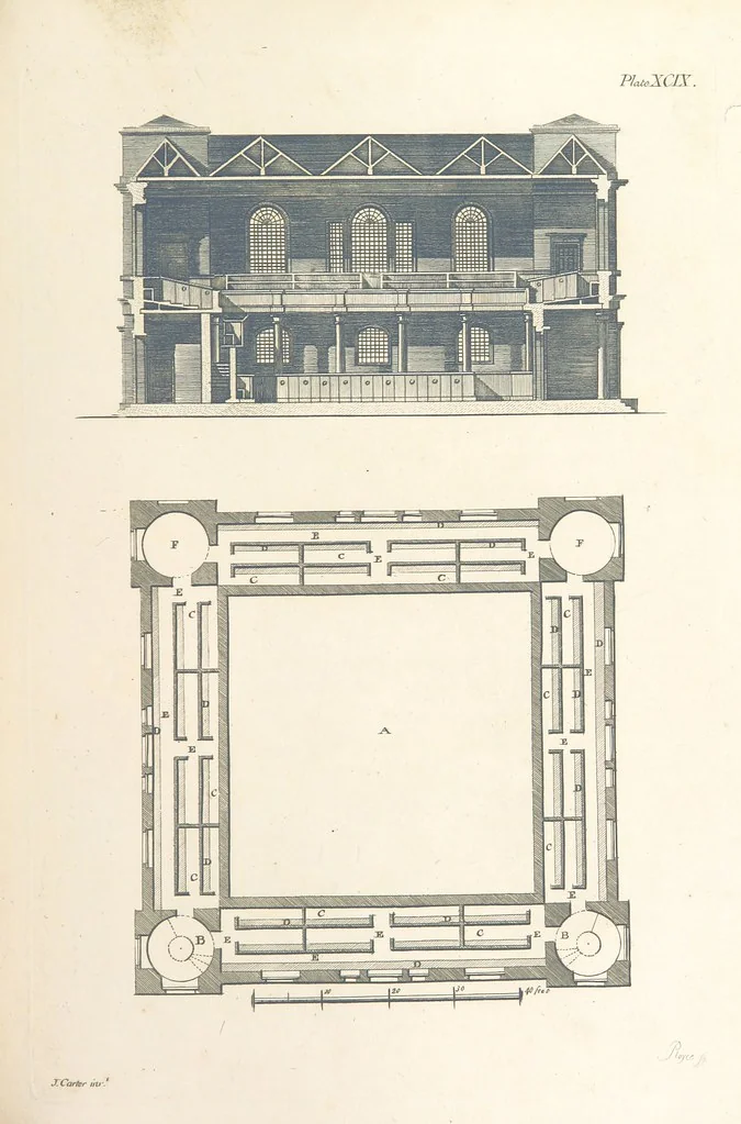An illustration from The New Builder's Magazine, and Complete Architectural Library, for architects, surveyors, carpenters, etc, 1819, leaf 365
