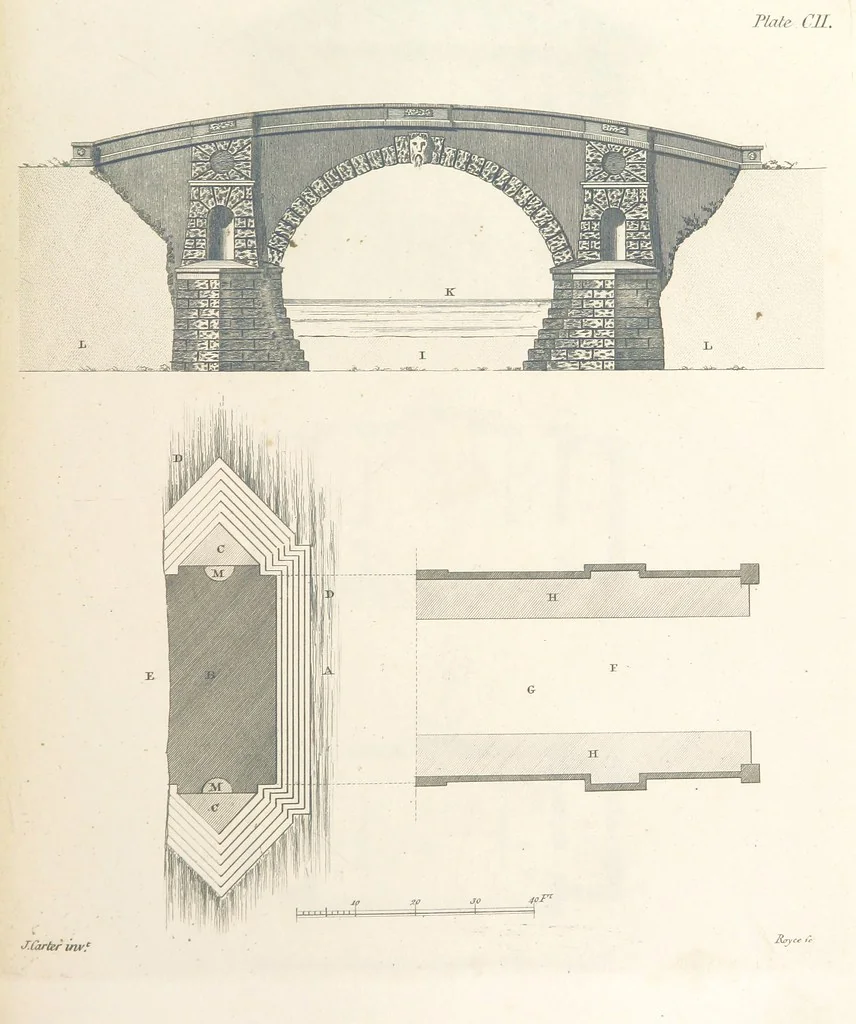An illustration from The New Builder's Magazine, and Complete Architectural Library, for architects, surveyors, carpenters, etc, 1819, leaf 373