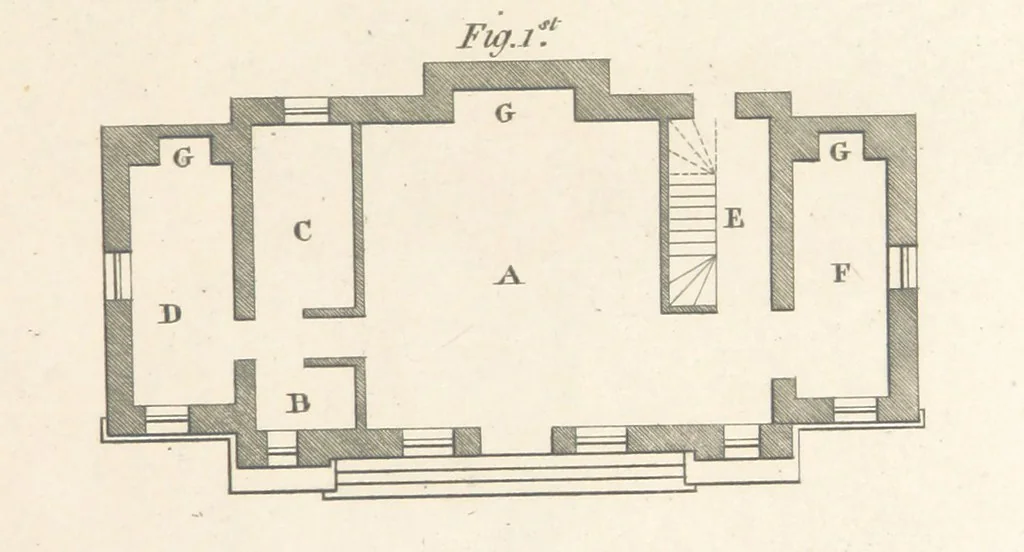 An illustration from The New Builder's Magazine, and Complete Architectural Library, for architects, surveyors, carpenters, etc, 1819, leaf 375