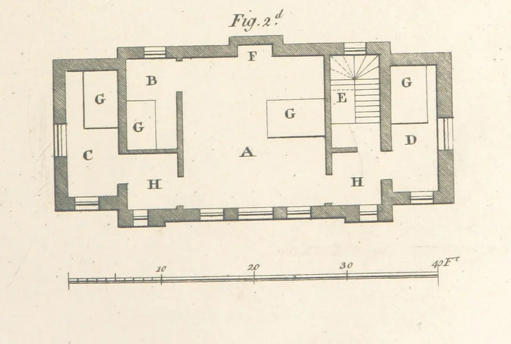 An illustration from The New Builder's Magazine, and Complete Architectural Library, for architects, surveyors, carpenters, etc, 1819, leaf 375