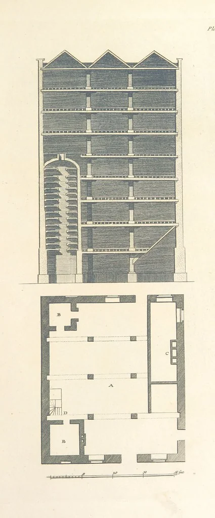 An illustration from The New Builder's Magazine, and Complete Architectural Library, for architects, surveyors, carpenters, etc, 1819, leaf 385