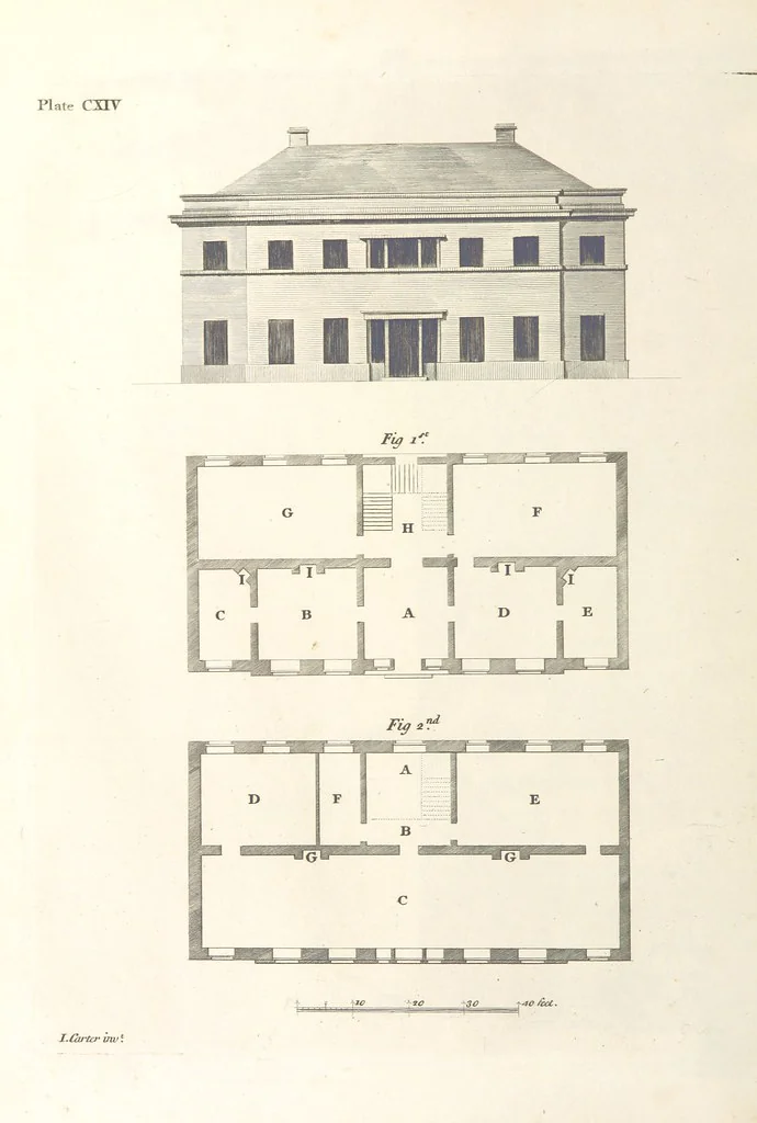 An illustration from The New Builder's Magazine, and Complete Architectural Library, for architects, surveyors, carpenters, etc, 1819, leaf 402