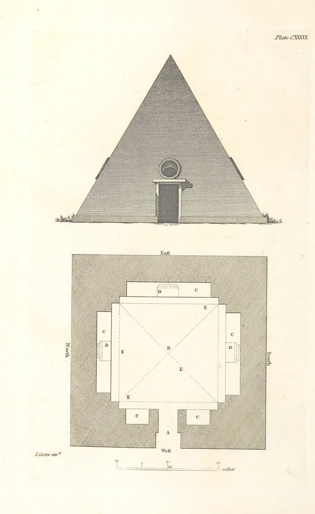 An illustration from The New Builder's Magazine, and Complete Architectural Library, for architects, surveyors, carpenters, etc, 1819, leaf 460