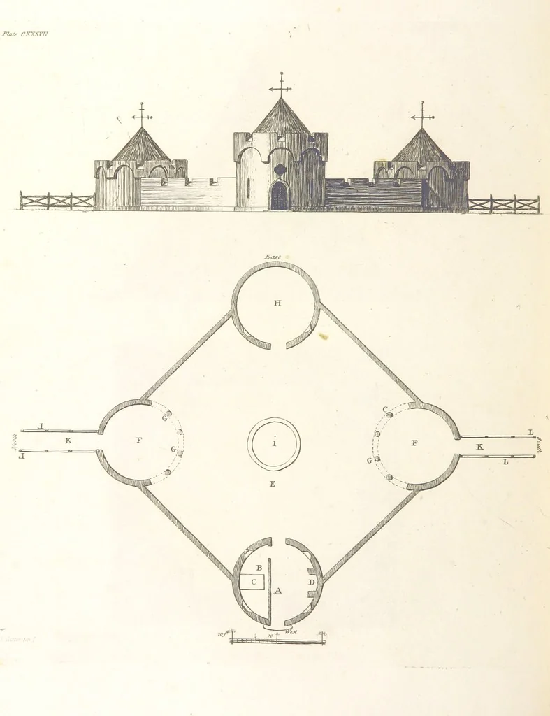 An illustration from The New Builder's Magazine, and Complete Architectural Library, for architects, surveyors, carpenters, etc, 1819, leaf 462