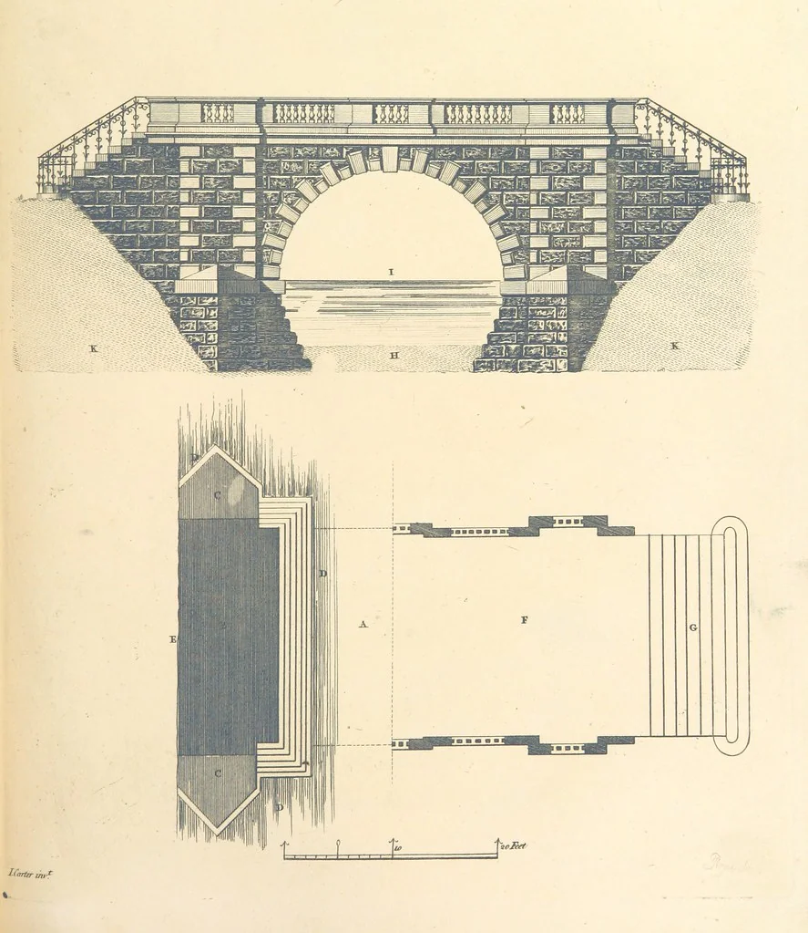 An illustration from The New Builder's Magazine, and Complete Architectural Library, for architects, surveyors, carpenters, etc, 1819, leaf 477