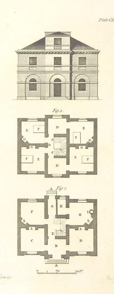 An illustration from The New Builder's Magazine, and Complete Architectural Library, for architects, surveyors, carpenters, etc, 1819, leaf 500