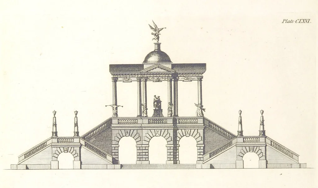 An illustration from The New Builder's Magazine, and Complete Architectural Library, for architects, surveyors, carpenters, etc, 1819, leaf 536