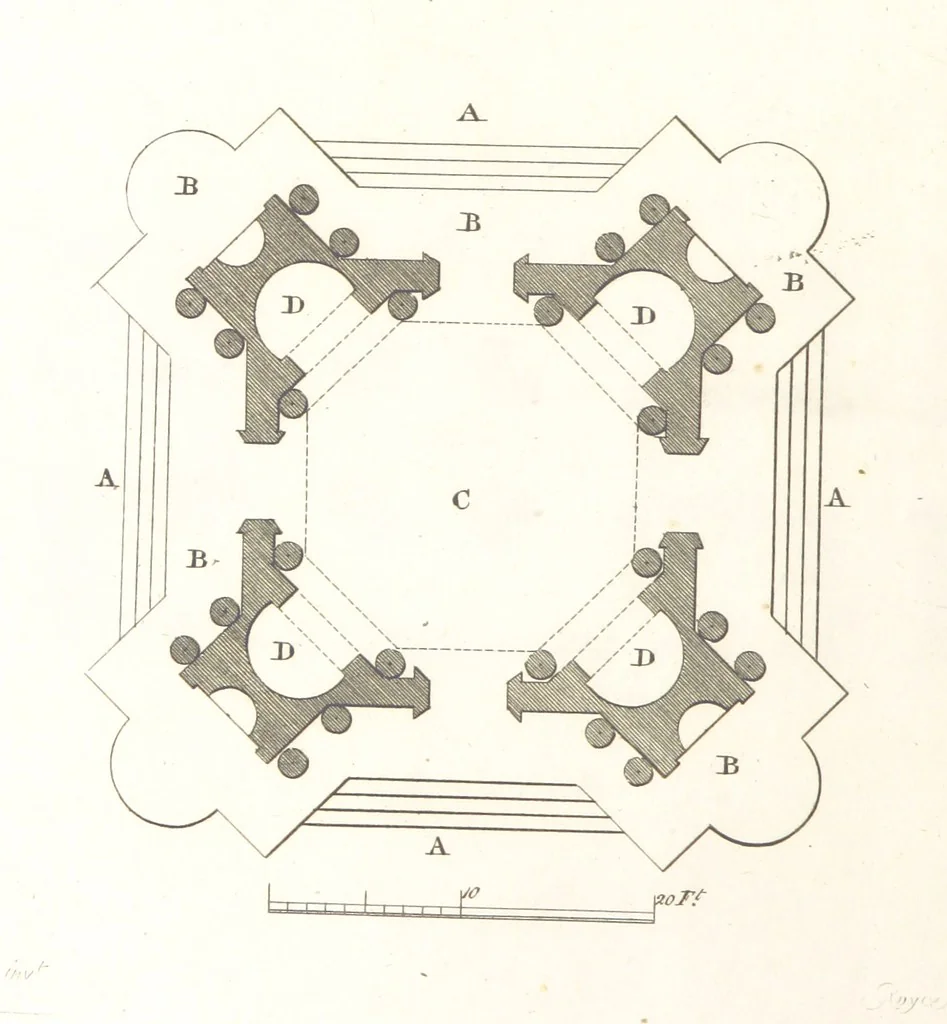 An illustration from The New Builder's Magazine, and Complete Architectural Library, for architects, surveyors, carpenters, etc, 1819, leaf 538