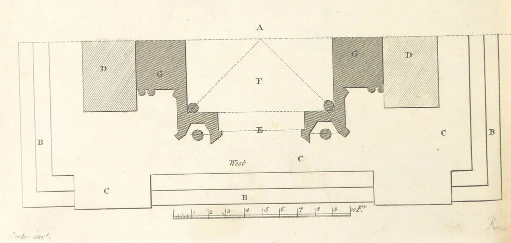 An illustration from The New Builder's Magazine, and Complete Architectural Library, for architects, surveyors, carpenters, etc, 1819, leaf 566