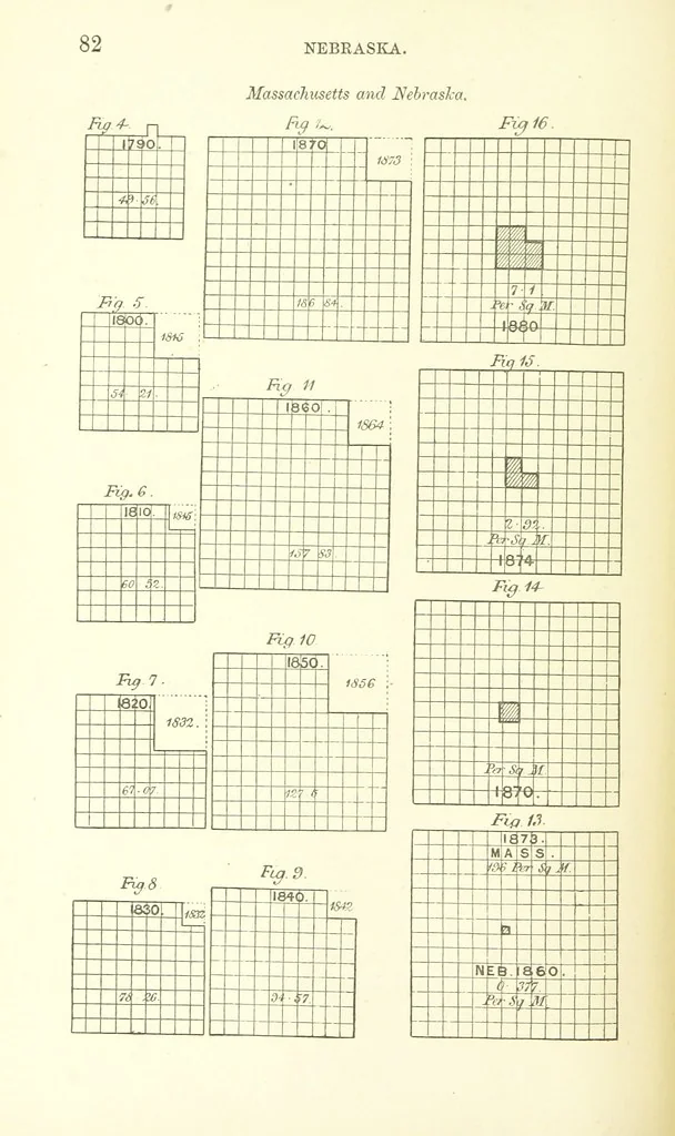 An illustration from Nebraska, its advantages, resources, and drawbacks. Illustrated, 1875, leaf 116