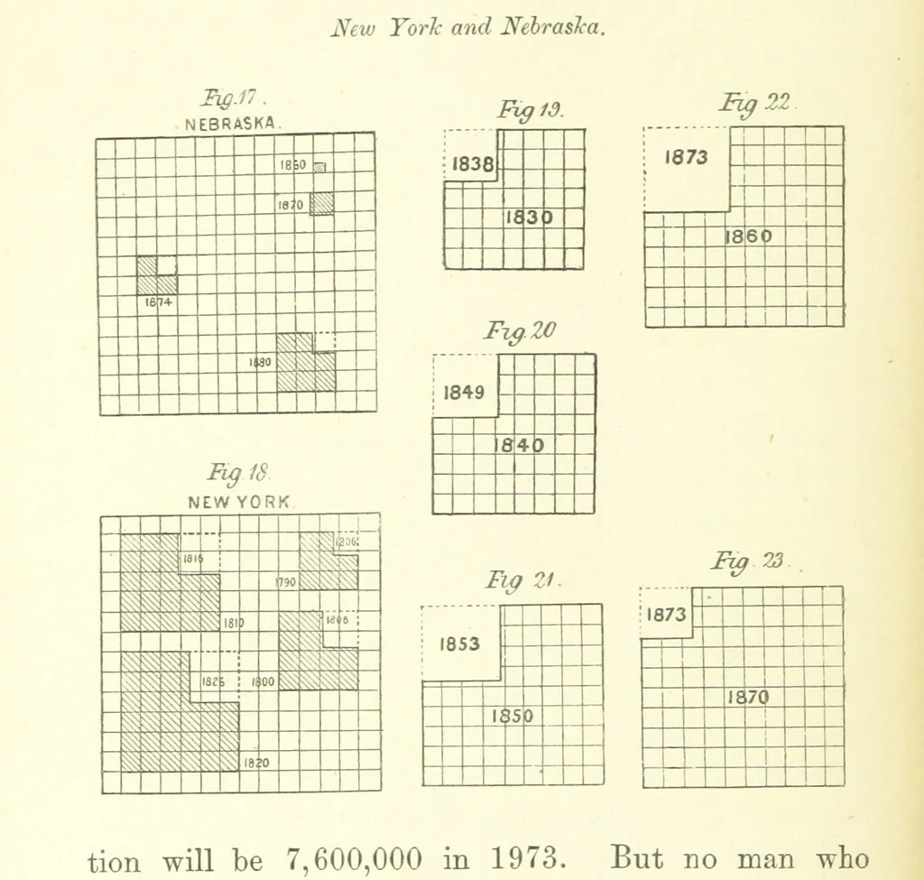 An illustration from Nebraska, its advantages, resources, and drawbacks. Illustrated, 1875, leaf 118