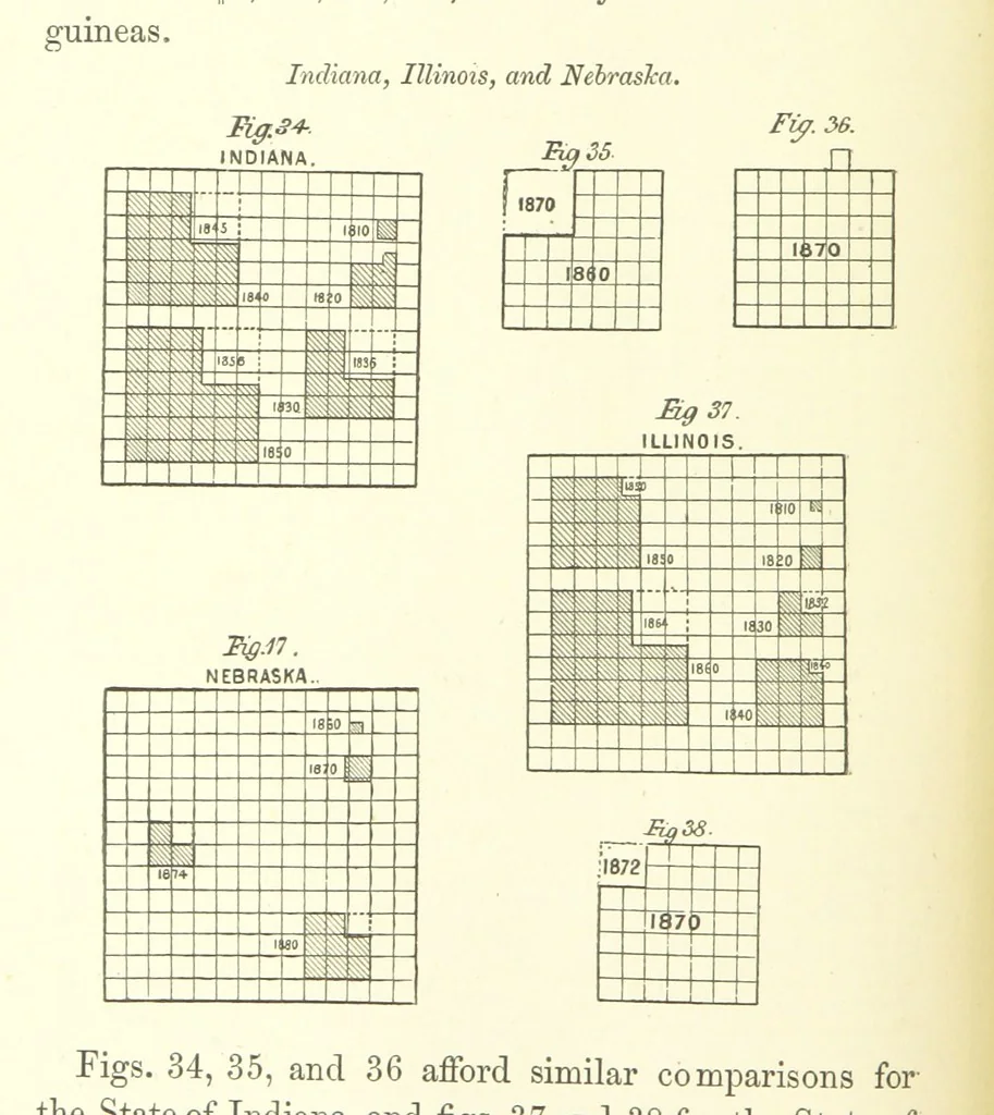 An illustration from Nebraska, its advantages, resources, and drawbacks. Illustrated, 1875, leaf 120