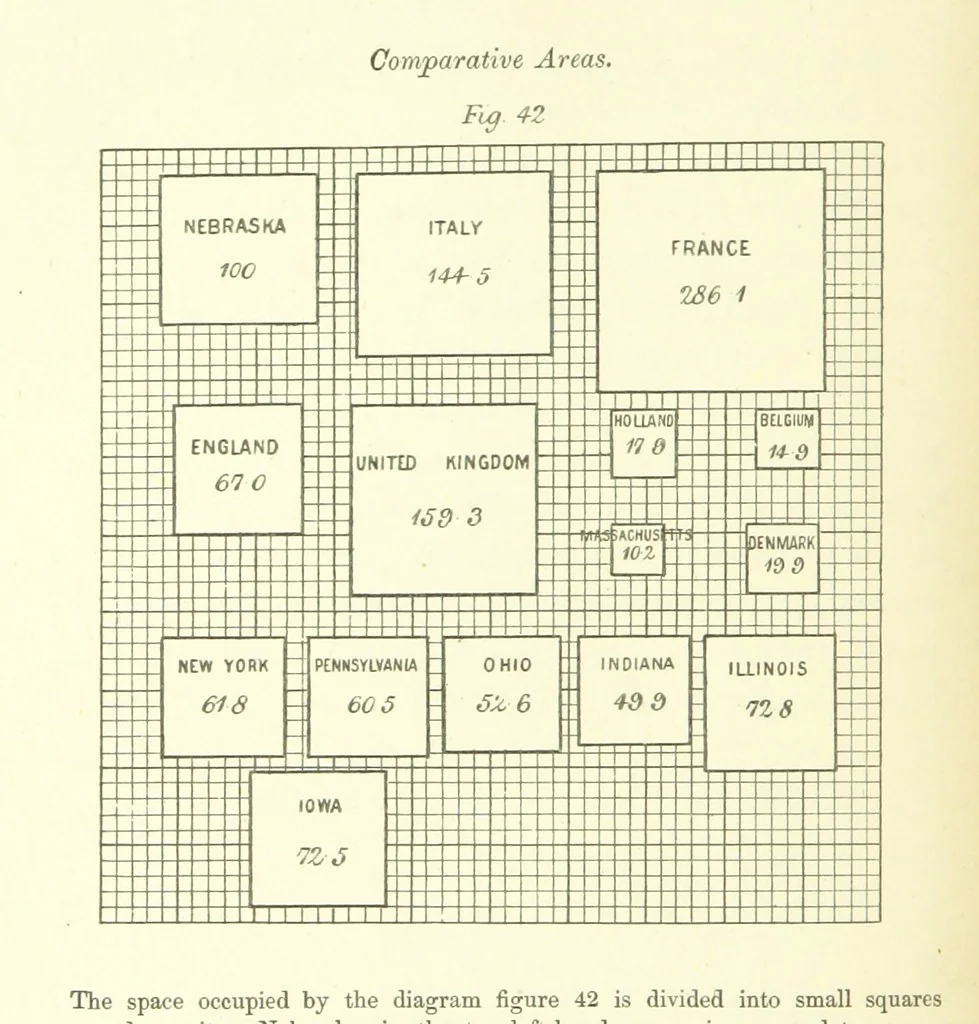 An illustration from Nebraska, its advantages, resources, and drawbacks. Illustrated, 1875, leaf 130