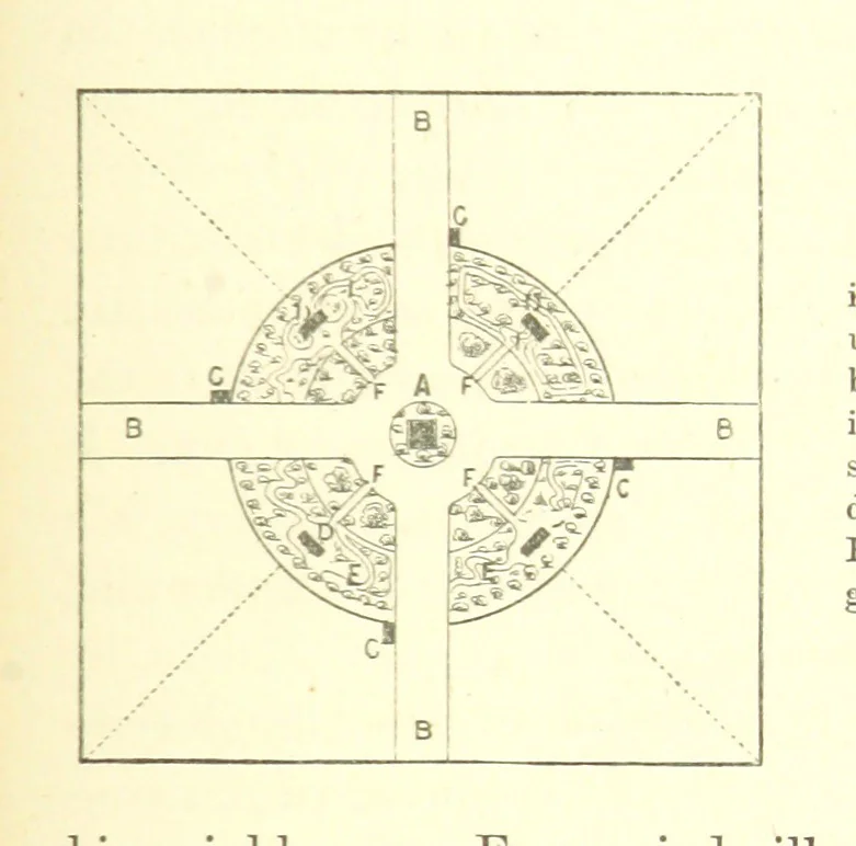 An illustration from Nebraska, its advantages, resources, and drawbacks. Illustrated, 1875, leaf 469