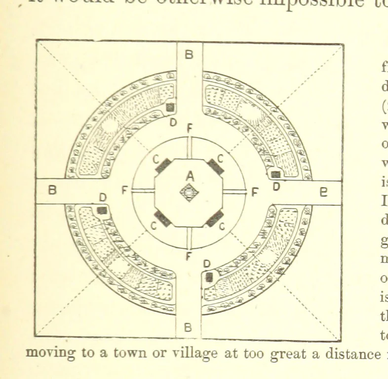 An illustration from Nebraska, its advantages, resources, and drawbacks. Illustrated, 1875, leaf 471