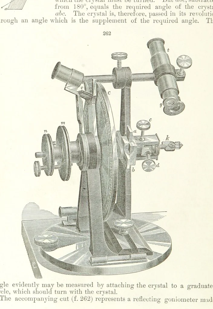 An illustration from A Text-Book of Mineralogy. With an extended treatise on crystallography and physical mineralogy. By E. S. Dana ... on the plan and with the co-operation of Professor James D. Dana, etc, 1877, leaf 102