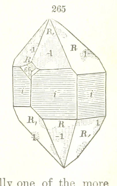 An illustration from A Text-Book of Mineralogy. With an extended treatise on crystallography and physical mineralogy. By E. S. Dana ... on the plan and with the co-operation of Professor James D. Dana, etc, 1877, leaf 107