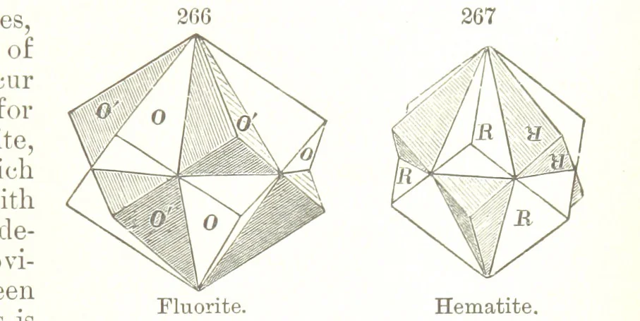 An illustration from A Text-Book of Mineralogy. With an extended treatise on crystallography and physical mineralogy. By E. S. Dana ... on the plan and with the co-operation of Professor James D. Dana, etc, 1877, leaf 109
