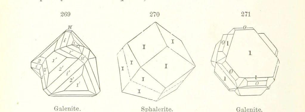 An illustration from A Text-Book of Mineralogy. With an extended treatise on crystallography and physical mineralogy. By E. S. Dana ... on the plan and with the co-operation of Professor James D. Dana, etc, 1877, leaf 110
