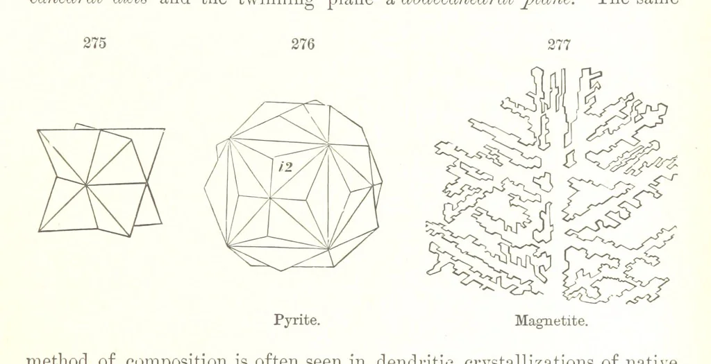 An illustration from A Text-Book of Mineralogy. With an extended treatise on crystallography and physical mineralogy. By E. S. Dana ... on the plan and with the co-operation of Professor James D. Dana, etc, 1877, leaf 111