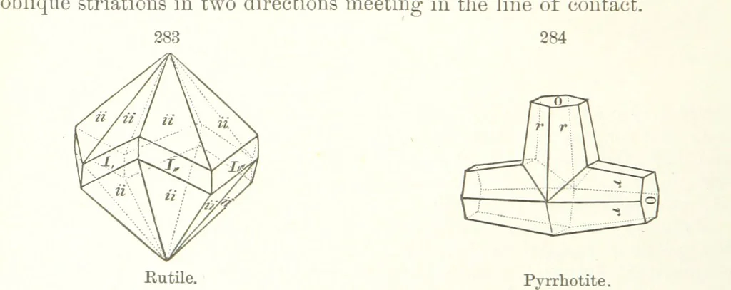 An illustration from A Text-Book of Mineralogy. With an extended treatise on crystallography and physical mineralogy. By E. S. Dana ... on the plan and with the co-operation of Professor James D. Dana, etc, 1877, leaf 112