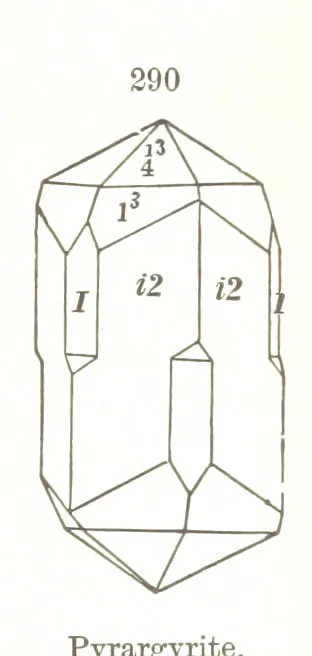 An illustration from A Text-Book of Mineralogy. With an extended treatise on crystallography and physical mineralogy. By E. S. Dana ... on the plan and with the co-operation of Professor James D. Dana, etc, 1877, leaf 113