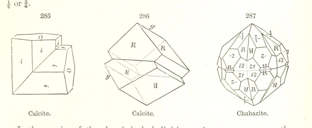 An illustration from A Text-Book of Mineralogy. With an extended treatise on crystallography and physical mineralogy. By E. S. Dana ... on the plan and with the co-operation of Professor James D. Dana, etc, 1877, leaf 113