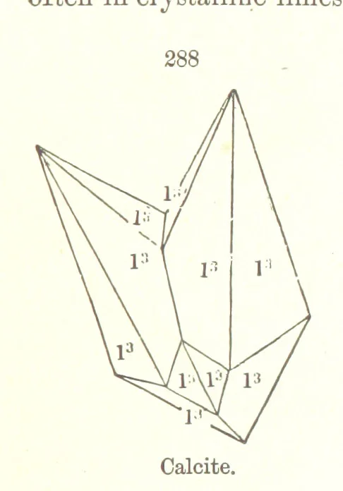 An illustration from A Text-Book of Mineralogy. With an extended treatise on crystallography and physical mineralogy. By E. S. Dana ... on the plan and with the co-operation of Professor James D. Dana, etc, 1877, leaf 113