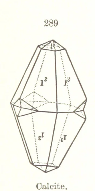 An illustration from A Text-Book of Mineralogy. With an extended treatise on crystallography and physical mineralogy. By E. S. Dana ... on the plan and with the co-operation of Professor James D. Dana, etc, 1877, leaf 113