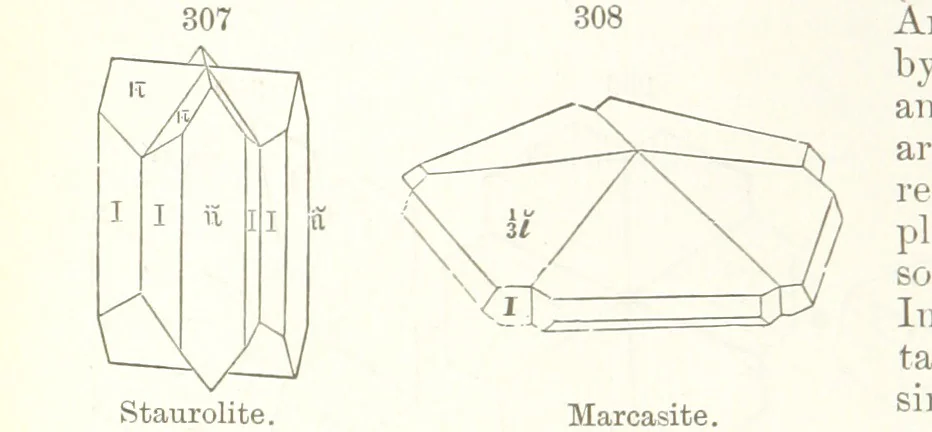An illustration from A Text-Book of Mineralogy. With an extended treatise on crystallography and physical mineralogy. By E. S. Dana ... on the plan and with the co-operation of Professor James D. Dana, etc, 1877, leaf 116