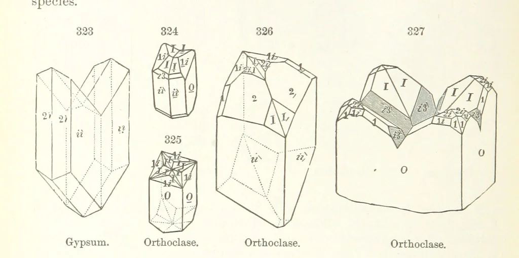 An illustration from A Text-Book of Mineralogy. With an extended treatise on crystallography and physical mineralogy. By E. S. Dana ... on the plan and with the co-operation of Professor James D. Dana, etc, 1877, leaf 118