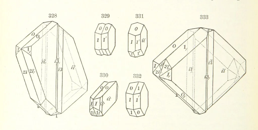 An illustration from A Text-Book of Mineralogy. With an extended treatise on crystallography and physical mineralogy. By E. S. Dana ... on the plan and with the co-operation of Professor James D. Dana, etc, 1877, leaf 118