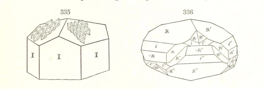 An illustration from A Text-Book of Mineralogy. With an extended treatise on crystallography and physical mineralogy. By E. S. Dana ... on the plan and with the co-operation of Professor James D. Dana, etc, 1877, leaf 119