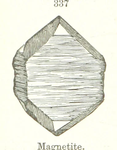 An illustration from A Text-Book of Mineralogy. With an extended treatise on crystallography and physical mineralogy. By E. S. Dana ... on the plan and with the co-operation of Professor James D. Dana, etc, 1877, leaf 120