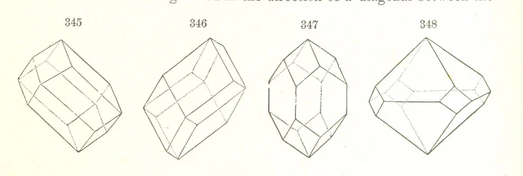 An illustration from A Text-Book of Mineralogy. With an extended treatise on crystallography and physical mineralogy. By E. S. Dana ... on the plan and with the co-operation of Professor James D. Dana, etc, 1877, leaf 123