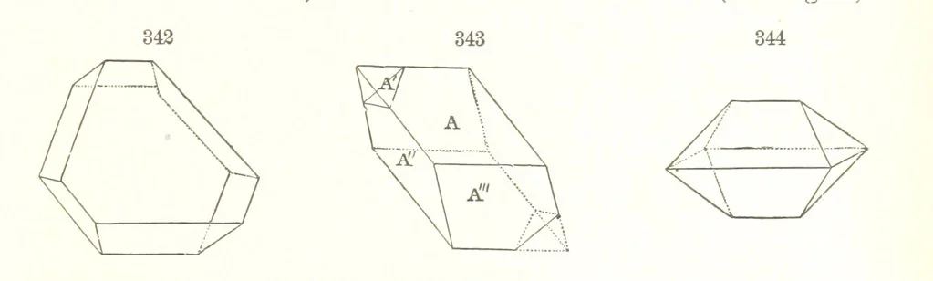 An illustration from A Text-Book of Mineralogy. With an extended treatise on crystallography and physical mineralogy. By E. S. Dana ... on the plan and with the co-operation of Professor James D. Dana, etc, 1877, leaf 123