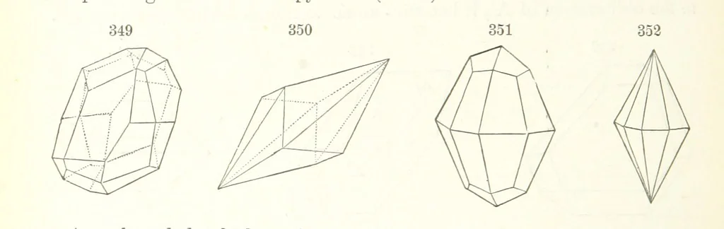 An illustration from A Text-Book of Mineralogy. With an extended treatise on crystallography and physical mineralogy. By E. S. Dana ... on the plan and with the co-operation of Professor James D. Dana, etc, 1877, leaf 124