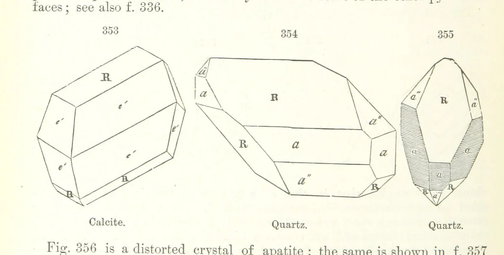 An illustration from A Text-Book of Mineralogy. With an extended treatise on crystallography and physical mineralogy. By E. S. Dana ... on the plan and with the co-operation of Professor James D. Dana, etc, 1877, leaf 124
