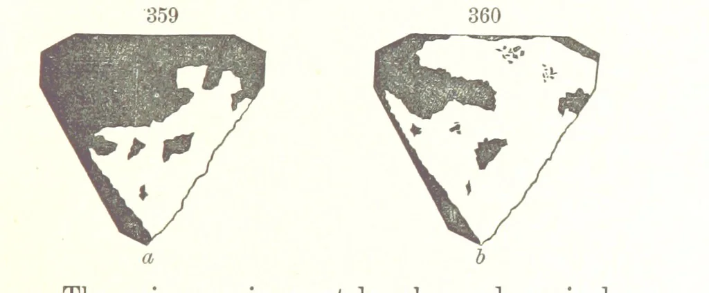 An illustration from A Text-Book of Mineralogy. With an extended treatise on crystallography and physical mineralogy. By E. S. Dana ... on the plan and with the co-operation of Professor James D. Dana, etc, 1877, leaf 127