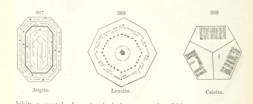An illustration from A Text-Book of Mineralogy. With an extended treatise on crystallography and physical mineralogy. By E. S. Dana ... on the plan and with the co-operation of Professor James D. Dana, etc, 1877, leaf 128